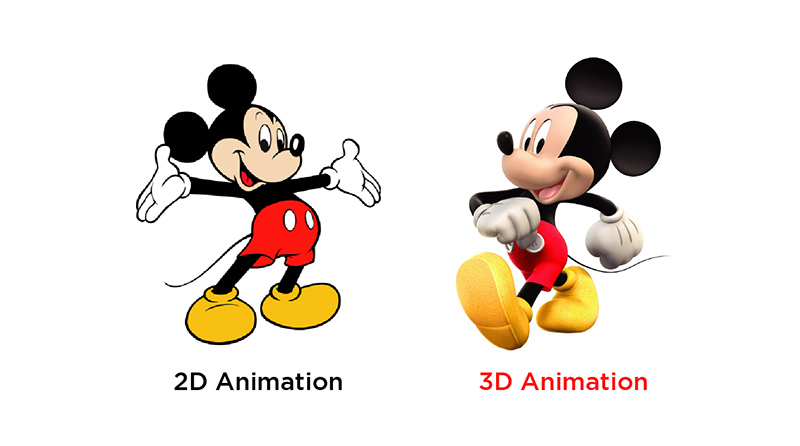 Sự khác biệt giữa 2D và 3D. (Nguồn ảnh: Internet)